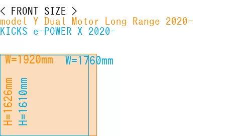 #model Y Dual Motor Long Range 2020- + KICKS e-POWER X 2020-